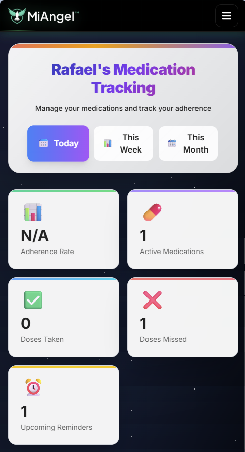 Medications